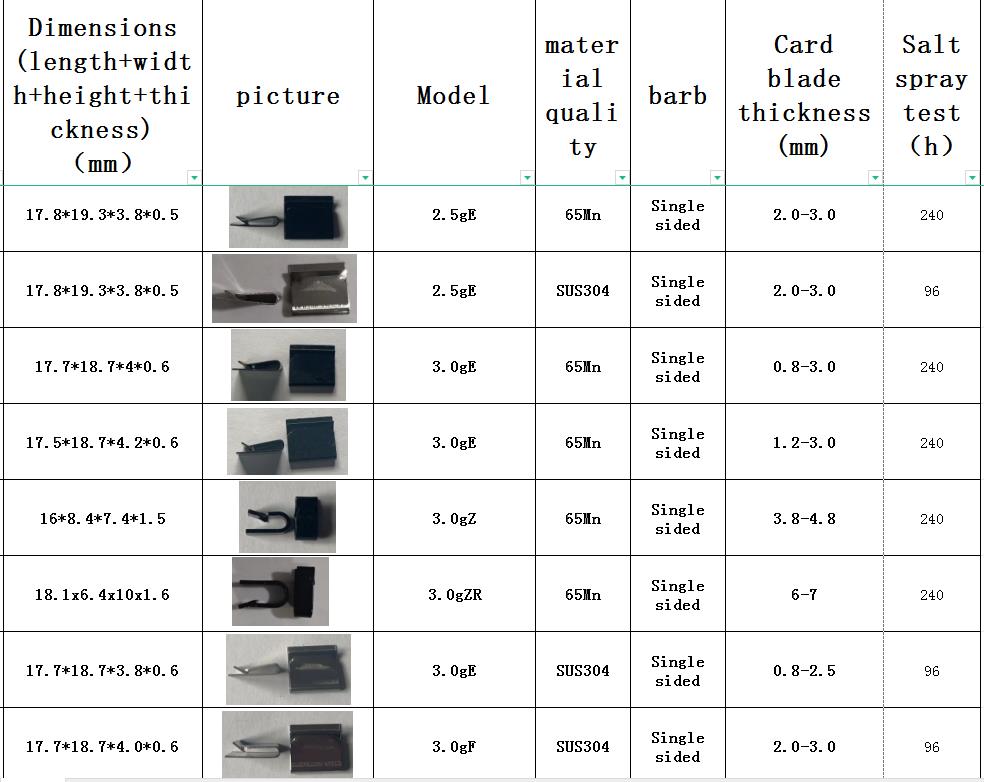 precision hardware fan balance clip 2.0g